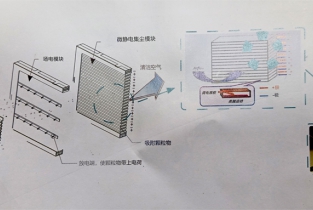 產(chǎn)品中心（可定制）